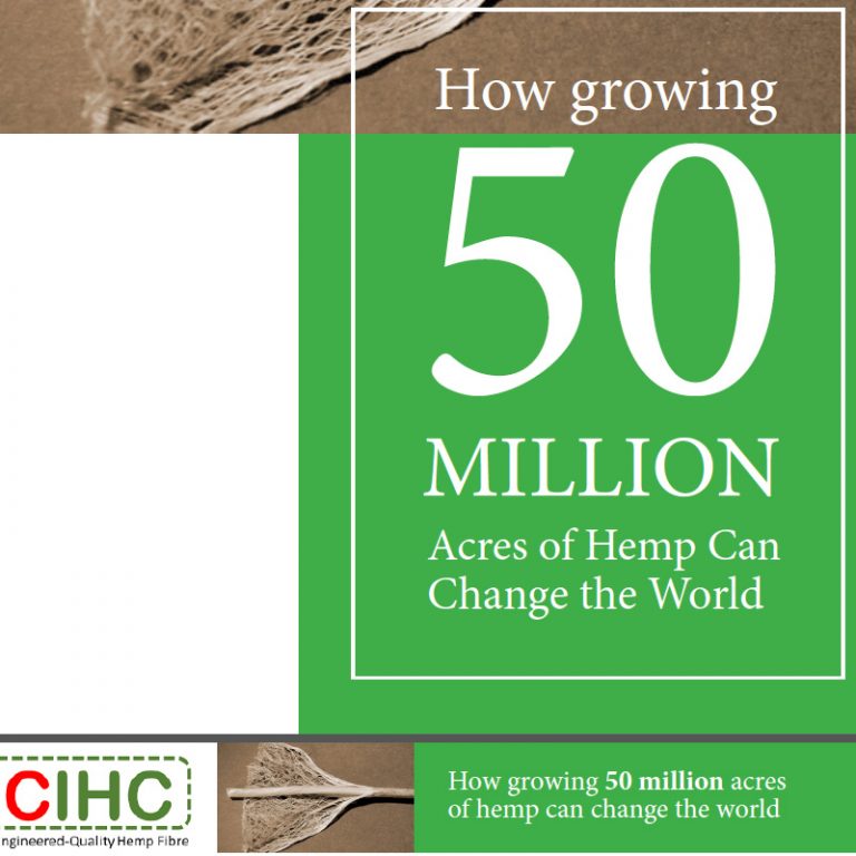 50 million acres of hemp will change the world